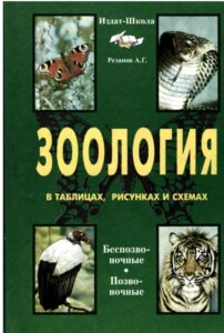 Зоология в таблицах, схемах и рисунках 7-8 классы Резанов А.Г.